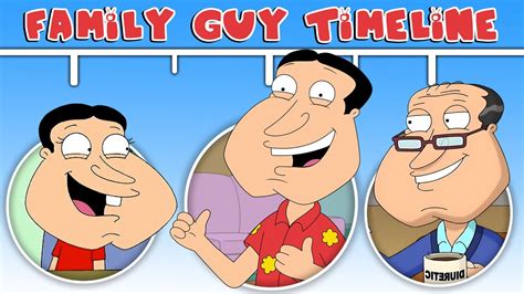 The Complete Glenn Quagmire Family Guy Timeline